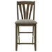 Canfield Counter Height Dining Set - Home Furniture And More (Brentwood, MD)