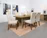 Jamestown Dining Table - Home Furniture And More (Brentwood, MD)