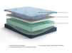Peak 2.0 10 Memory Foam Mattress - Home Furniture And More (Brentwood, MD)
