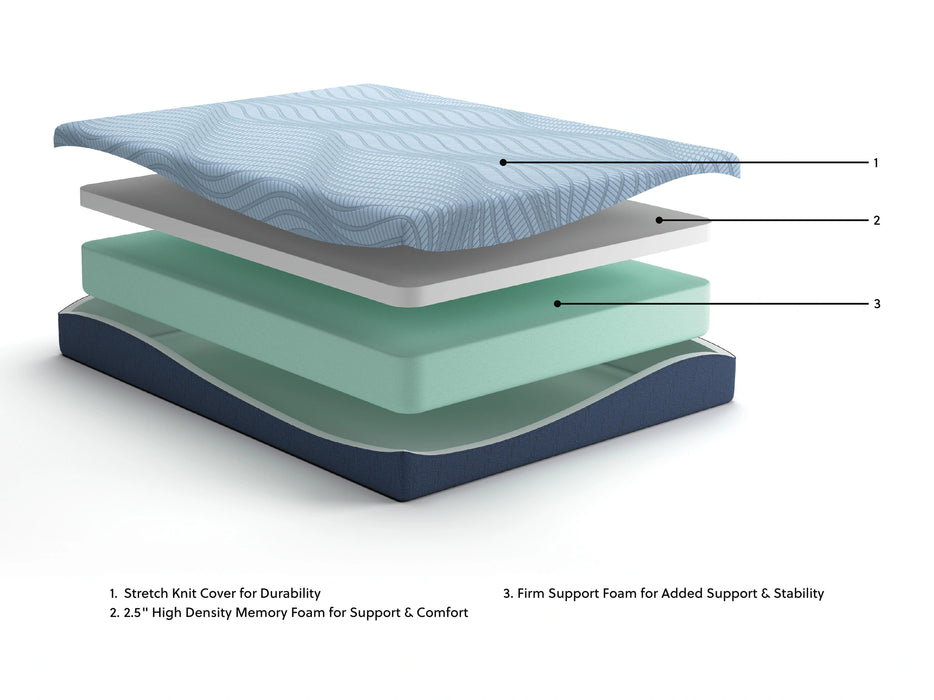 Peak 2.0 10 Memory Foam Mattress - Home Furniture And More (Brentwood, MD)