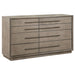 Durango Dresser - Home Furniture And More (Brentwood, MD)