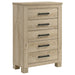 Oakglen Bedroom Set - Home Furniture And More (Brentwood, MD)