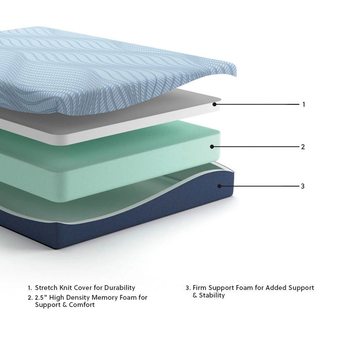 Peak 2.0 10 Memory Foam Mattress - Home Furniture And More (Brentwood, MD)