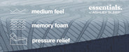 Peak 2.0 10 Memory Foam Mattress - Home Furniture And More (Brentwood, MD)