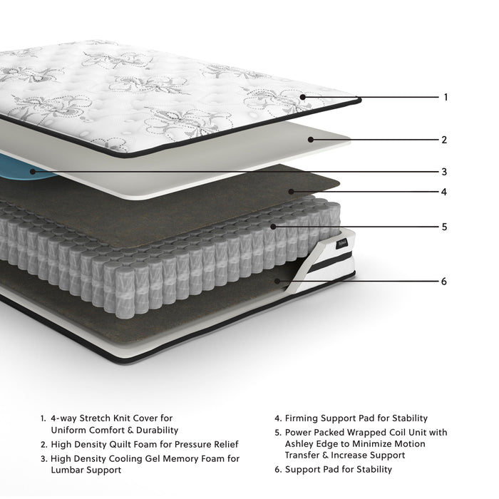 Chime 10 Inch Hybrid Mattress in a Box - Home Furniture And More (Brentwood, MD)