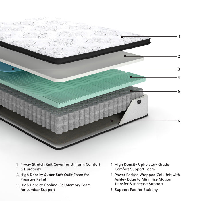 Chime 12 Inch Hybrid Mattress in a Box - Home Furniture And More (Brentwood, MD)