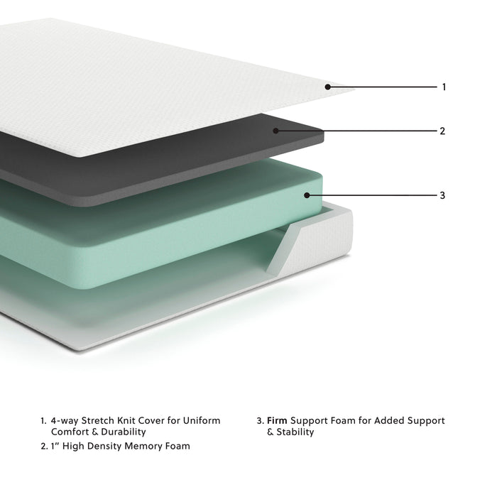 Chime 8 Inch Memory Foam Mattress in a Box - Home Furniture And More (Brentwood, MD)