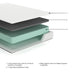 Chime 8 Inch Memory Foam Mattress in a Box - Home Furniture And More (Brentwood, MD)