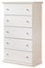 Bostwick Shoals Youth Chest of Drawers - Home Furniture And More (Brentwood, MD)