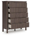 Pamytta Wide Chest of Drawers - Home Furniture And More (Brentwood, MD)