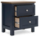 Landocken Bedroom Package - Home Furniture And More (Brentwood, MD)