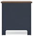 Landocken Bedroom Package - Home Furniture And More (Brentwood, MD)