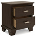 Covetown Bedroom Package - Home Furniture And More (Brentwood, MD)