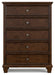 Danabrin Chest of Drawers - Home Furniture And More (Brentwood, MD)