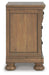 Feddinger Nightstand - Home Furniture And More (Brentwood, MD)