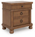 Rowlenstown Bedroom Set - Home Furniture And More (Brentwood, MD)