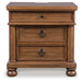 Rowlenstown Bedroom Set - Home Furniture And More (Brentwood, MD)