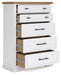 Ashbryn Chest of Drawers - Home Furniture And More (Brentwood, MD)