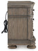 Ardenfield Nightstand - Home Furniture And More (Brentwood, MD)