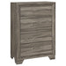Wright Bedroom Set - Home Furniture And More (Brentwood, MD)