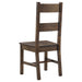 Coleman Dining Set - Home Furniture And More (Brentwood, MD)