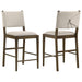 Ottowa Counter Chair - Home Furniture And More (Brentwood, MD)