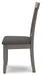 Shullden Dining Room Set - Home Furniture And More (Brentwood, MD)