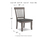 Shullden Dining Room Set - Home Furniture And More (Brentwood, MD)