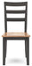 Gesthaven Dining Set - Home Furniture And More (Brentwood, MD)