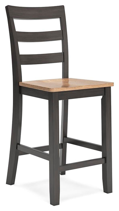 Gesthaven Dining Set - Home Furniture And More (Brentwood, MD)