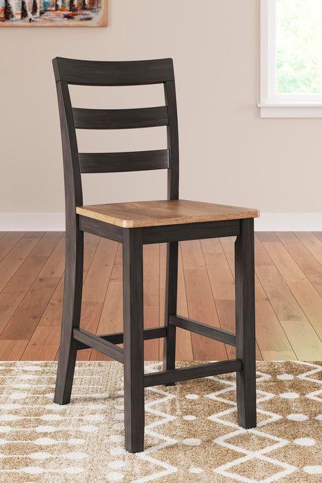 Gesthaven Dining Set - Home Furniture And More (Brentwood, MD)
