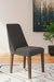Lyncott Dining Room Set - Home Furniture And More (Brentwood, MD)