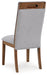 Lyncott Dining Room Set - Home Furniture And More (Brentwood, MD)