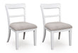 Greddinton Dining Room Set - Home Furniture And More (Brentwood, MD)