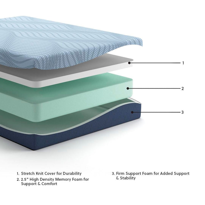Peak 2.0 10 Memory Foam Mattress - Home Furniture And More (Brentwood, MD)