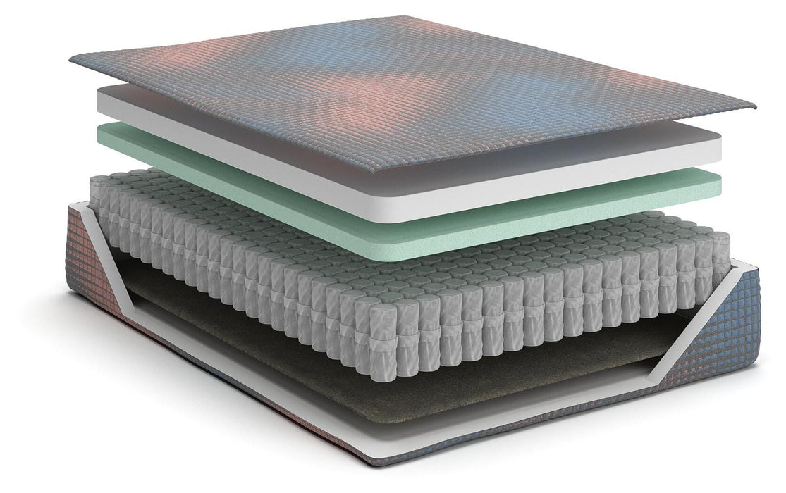 13 Inch Hybrid Hot Buy Mattress - Home Furniture And More (Brentwood, MD)