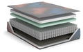 13 Inch Hybrid Hot Buy Mattress - Home Furniture And More (Brentwood, MD)