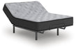 Comfort Plus Mattress - Home Furniture And More (Brentwood, MD)