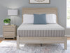 Terra Sleep Firm Mattress - Home Furniture And More (Brentwood, MD)