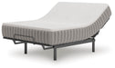 Terra Sleep Firm Mattress - Home Furniture And More (Brentwood, MD)