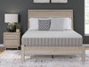 Terra Sleep Medium Mattress - Home Furniture And More (Brentwood, MD)