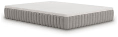Terra Sleep Medium Mattress - Home Furniture And More (Brentwood, MD)