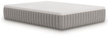 Terra Sleep Soft Mattress - Home Furniture And More (Brentwood, MD)
