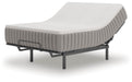 Terra Sleep Soft Mattress - Home Furniture And More (Brentwood, MD)