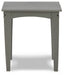 Visola Outdoor Occasional Table Set - Home Furniture And More (Brentwood, MD)