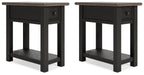 Tyler Creek End Table Set - Home Furniture And More (Brentwood, MD)