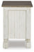 Havalance Chairside End Table - Home Furniture And More (Brentwood, MD)