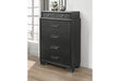 Jordyn Chest